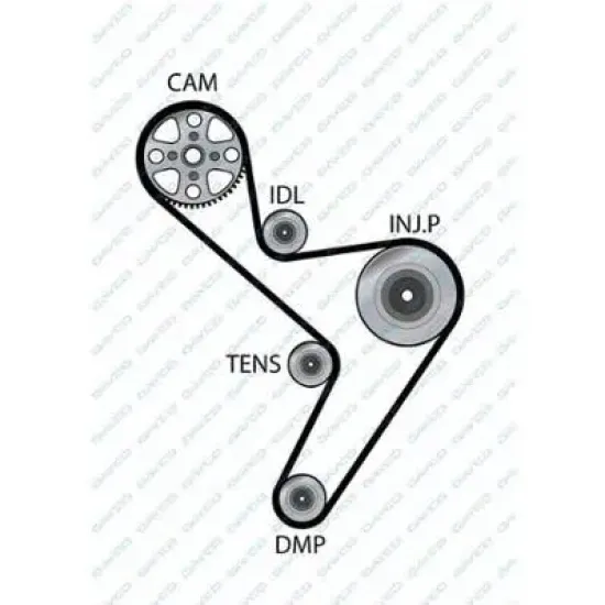 Curea de Distributie DAYCO 94160