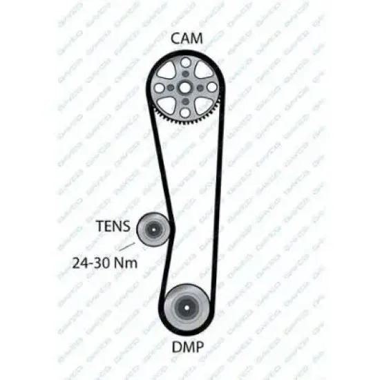 Curea de Distributie DAYCO 94192