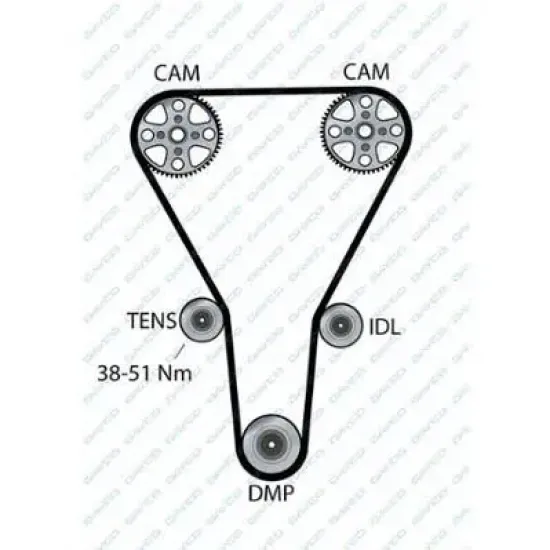 Curea de Distributie DAYCO 94206