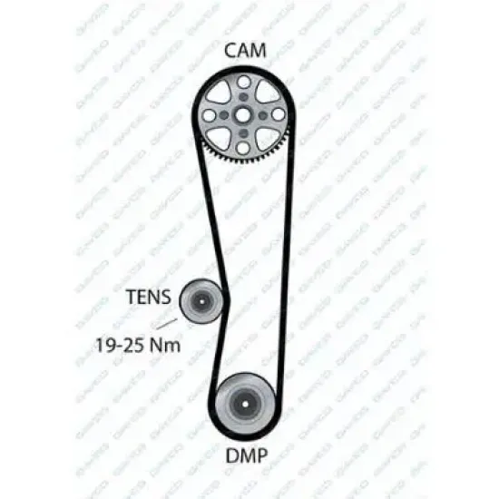 Curea de Distributie DAYCO 94210