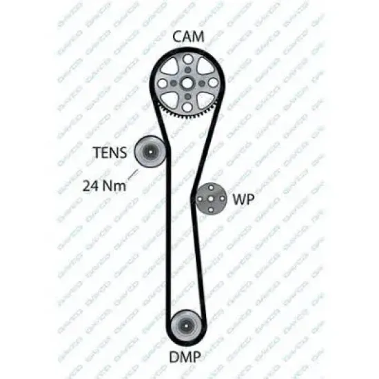 Curea de Distributie DAYCO 94910