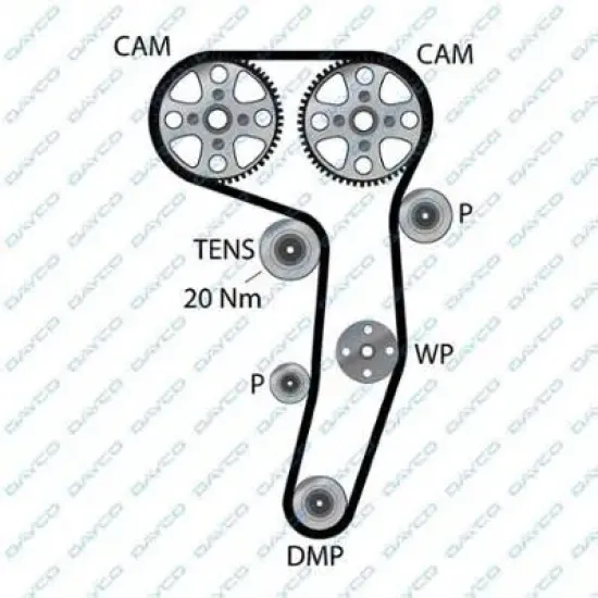 Curea de Distributie DAYCO 94970