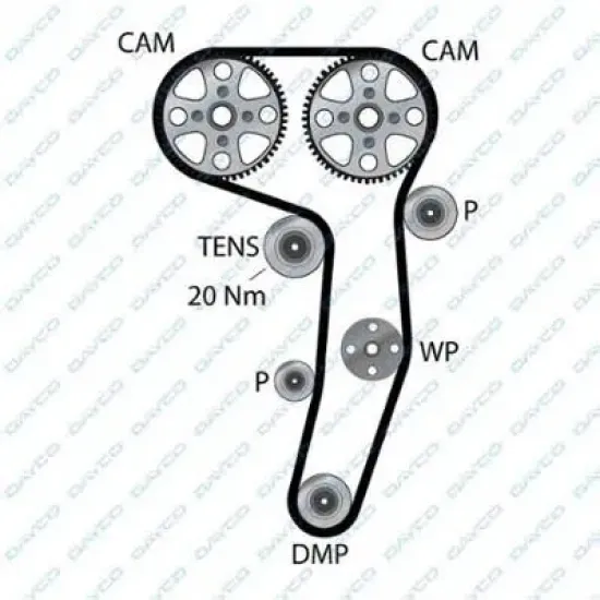 Curea de Distributie DAYCO 94970