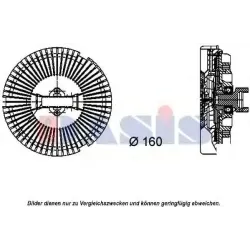 Ventilator Radiator, Cupla