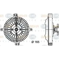 Ventilator Radiator, Cupla