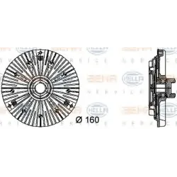 Ventilator Radiator, Cupla