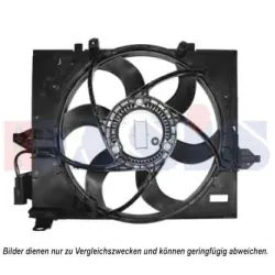 Aer Conditionat, Ventilator