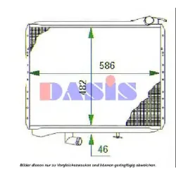 Racire Motor, Radiator