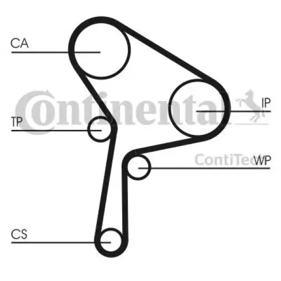 Set Pompa Apa cu Curea Dintata CONTITECH CT1025WP2