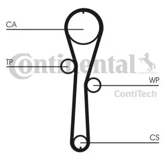 Curea de Distributie CONTITECH CT1045