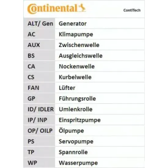 Curea de Distributie CONTITECH CT1111