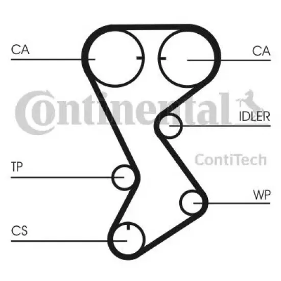 Curea de Distributie CONTITECH CT1144