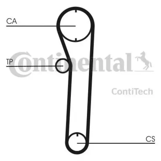 Curea de Distributie CONTITECH CT680