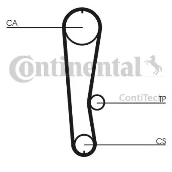 Curea de Distributie CONTITECH CT680