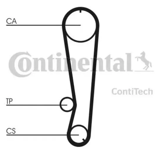 Set Curea de Distributie CONTITECH CT788K1