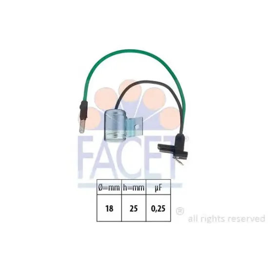 Condensator, Aprindere FACET 0.0627