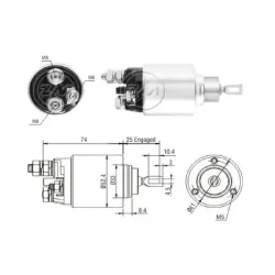 Electromotor, Solenoid