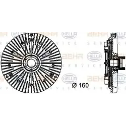 Ventilator Radiator, Cupla