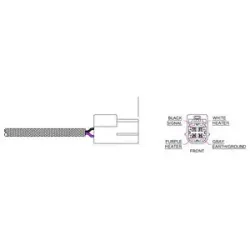 Sonda Lambda