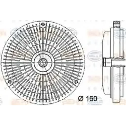 Ventilator Radiator, Cupla