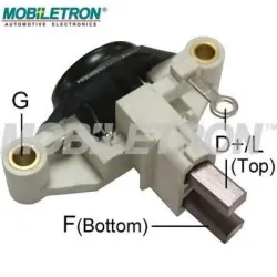 Alternator, Regulator