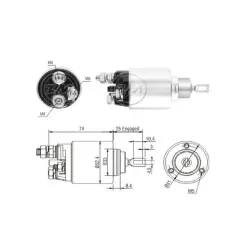 Electromotor, Solenoid