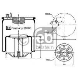 Suspensie Pneumatica, Burduf